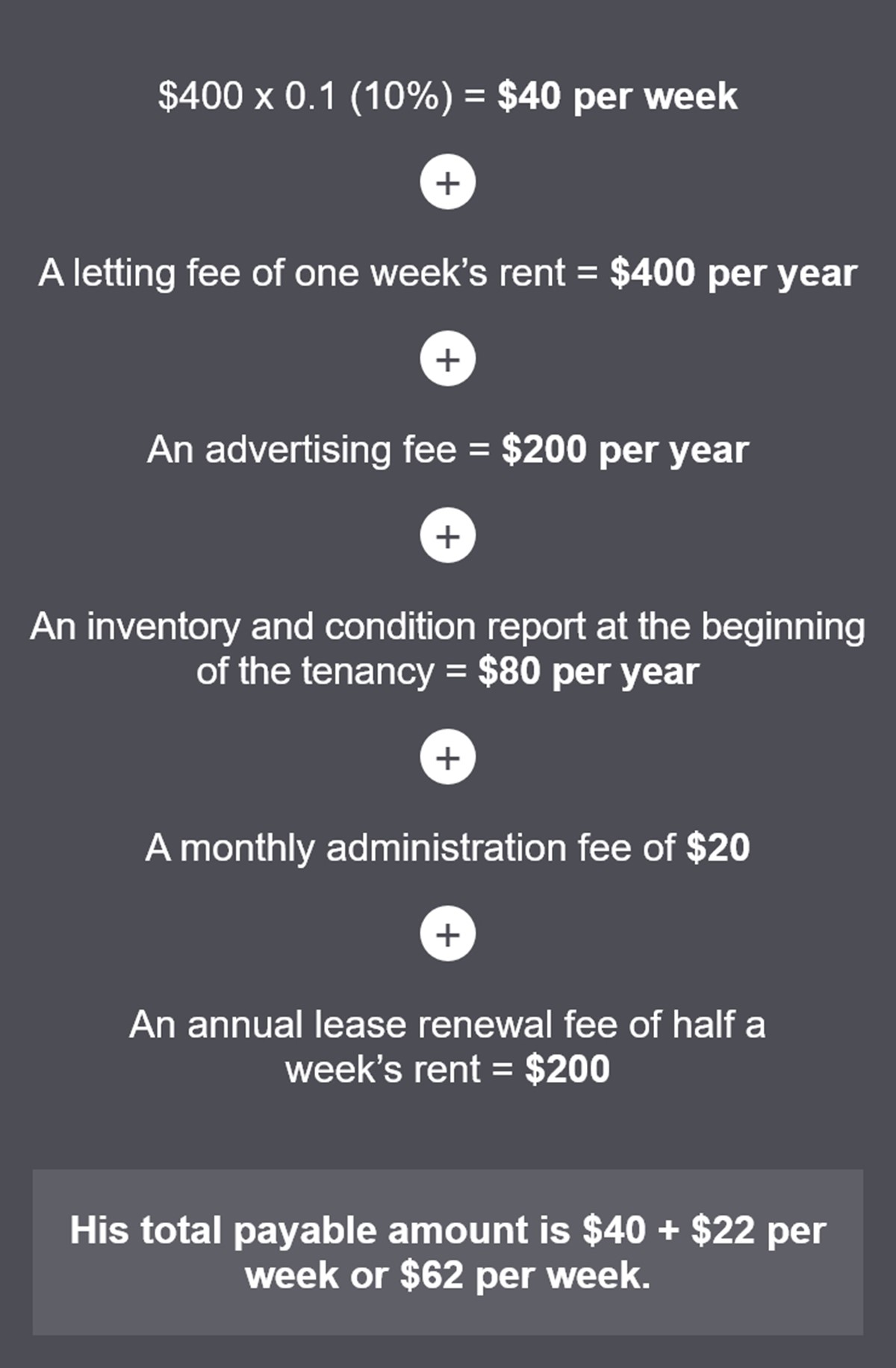 how much are property management fees 4